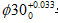 1516676715290085347.png blob.png