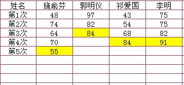 1519785257367078478.png blob.png