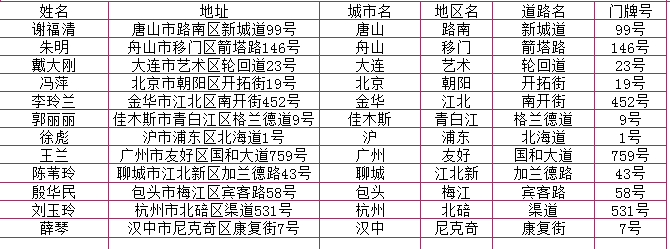 1519786146422034355.png blob.png