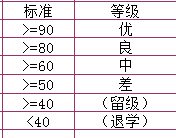 1519786352763049812.png blob.png