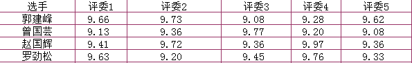 1519786498103041562.png blob.png