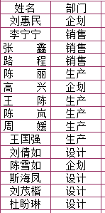 1519786909092051093.png blob.png