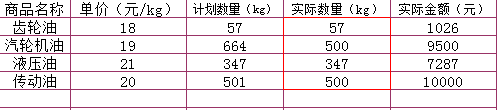 1519789420553083004.png blob.png