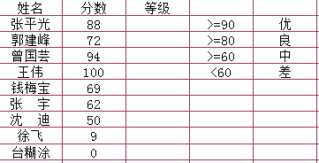 1519789981398047232.png blob.png