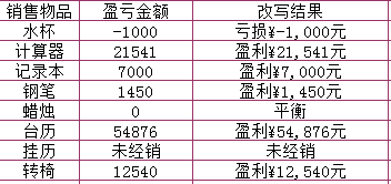 1519790112057088310.png blob.png