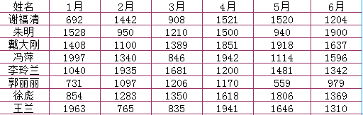 1519790289439022843.png blob.png