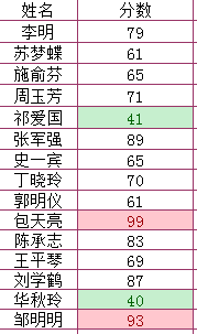 1519803673761018101.png blob.png