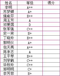 1519804202332031353.png blob.png