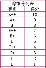 1519804212909051639.png blob.png