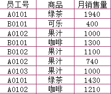 1520214529879051439.png blob.png