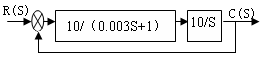 1551769825930035121.png 图片13.png