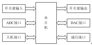 1567132658807052593.png image.png
